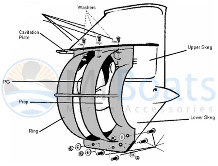 PROPELLER GUARD 9.9HP 20HP OUTBOARD Boat Engine Marine PROP GUARD 9.920HP eBay